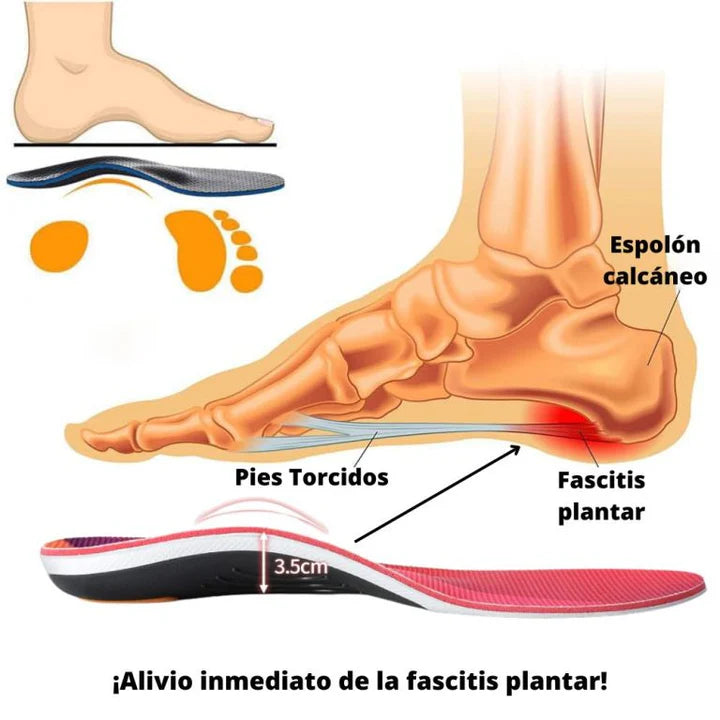 ORTHOPEDIC SOLES™ - Plantillas Ortopédicas Kit x4 Undiades