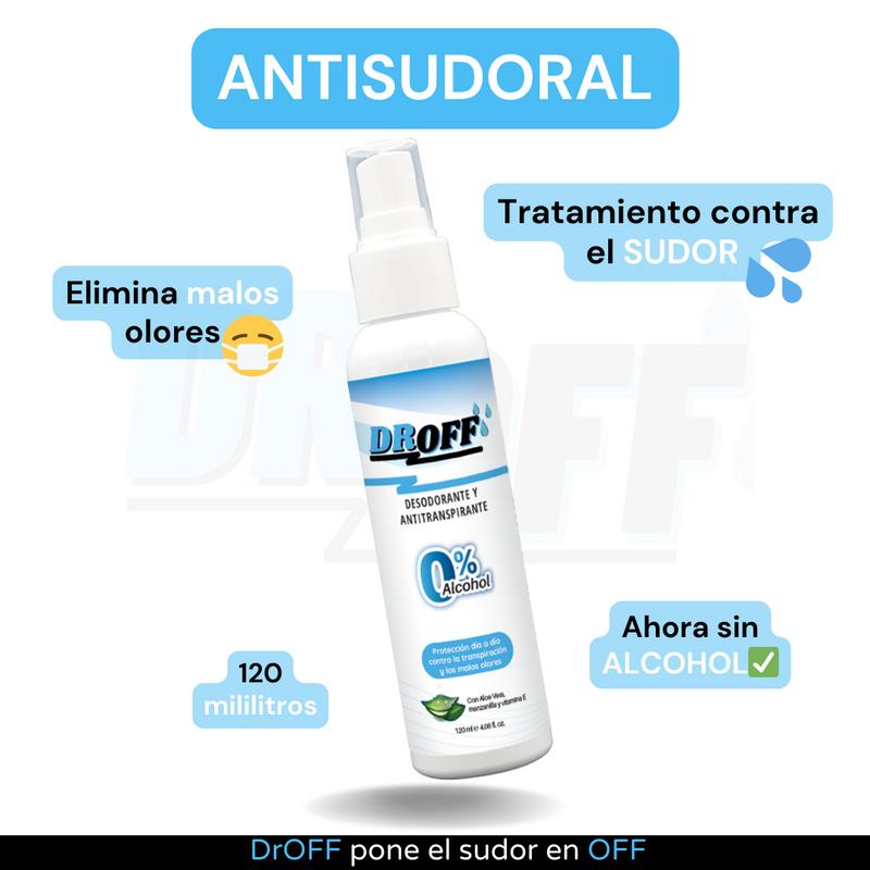 DR OFF ᵀᴹ - SPRAY ANTISUDORAL